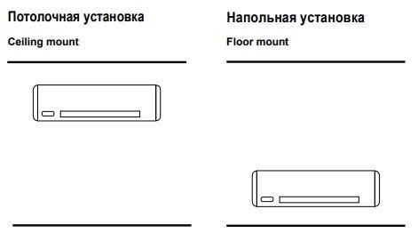 Фанкойл Innova Filomuro SLW 400 13137 фото