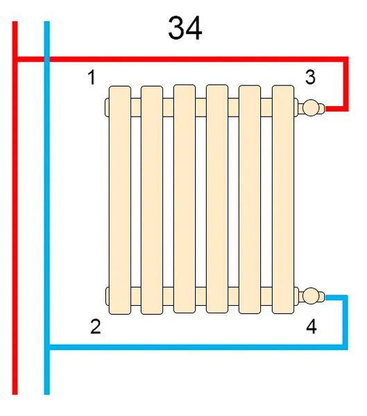 Радіатор Betatherm Quantum BQН 2, висота 285 мм бічне підключення 274592 фото