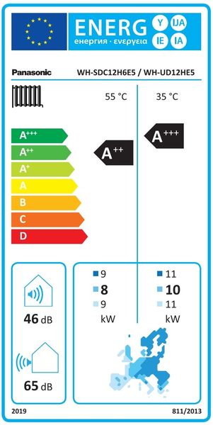 Тепловой насос Panasonic Aquarea High Performance KIT-WC012H6E5 (Bi-Bloc, 12 кВт, 220 В) 2507 фото