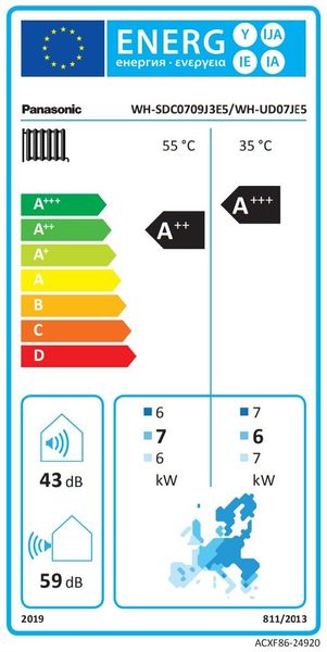 Тепловий насос Panasonic Aquarea High Performance KIT-WC07J3E5 (Bi-Bloc, 7 кВт, 220 В) 152569 фото