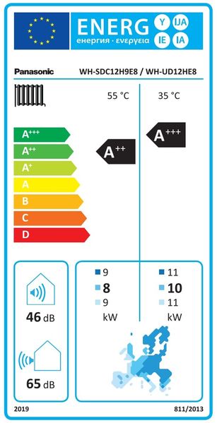 Тепловой насос Panasonic Aquarea High Performance KIT-WC12H9E8 (Bi-Bloc, 12 кВт, 380 В) 2513 фото