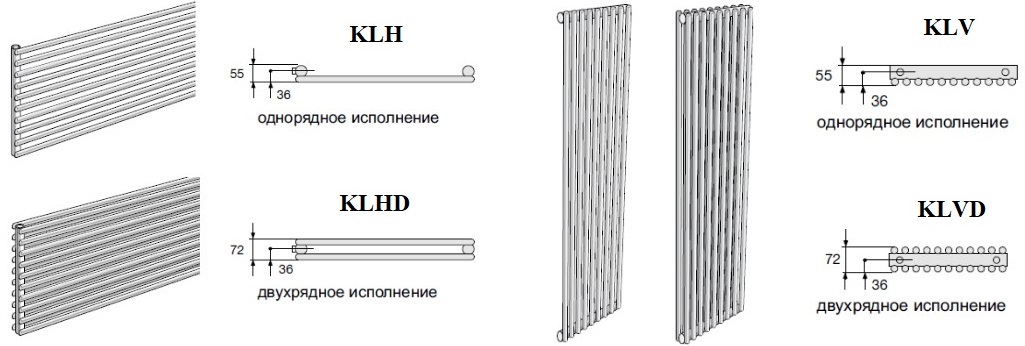 Модельный ряд дизайнерских радиаторов отопления Zehnder Kleo